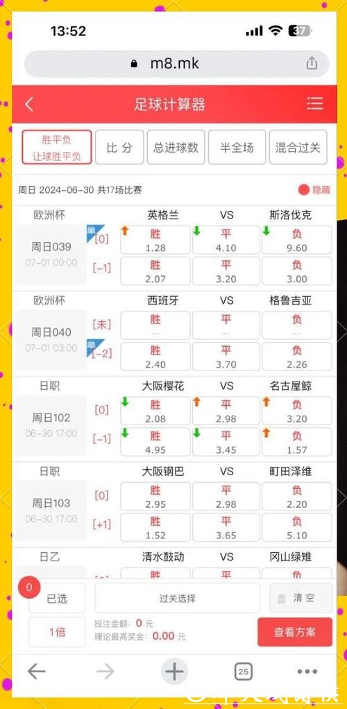 世界杯买球：足球赔率深度解析