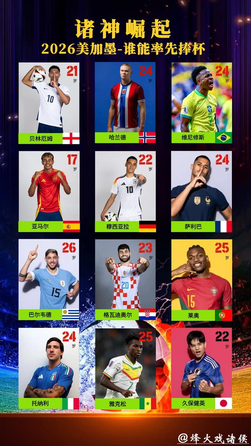 2026世界杯买球靠谱平台推荐排行榜