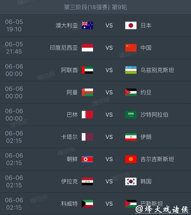 2026世界杯外围赛关键战前瞻 2026世界杯外围赛关键战前瞻