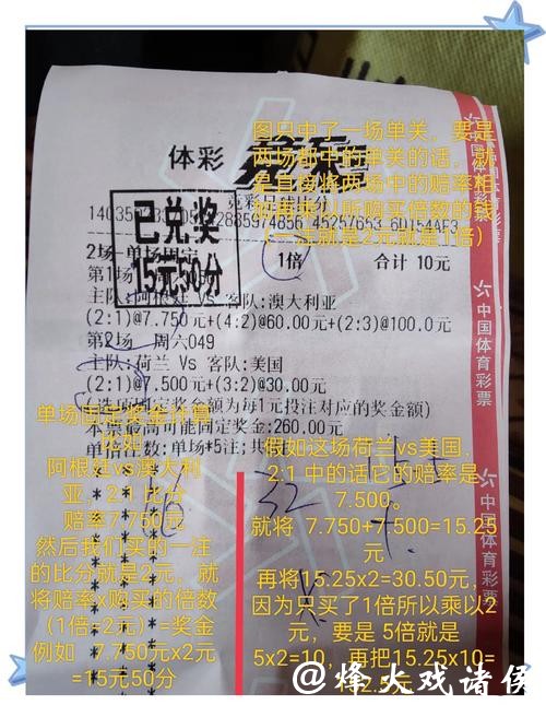 世界杯投注:最受欢迎投注玩法全解析 世界杯投注:最受欢迎投注玩法全解析