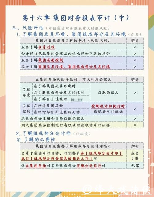 2026世界杯下注风险管理与控制方法