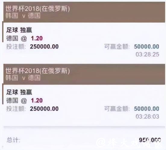 世界杯投注平台推荐,为何值得信赖选择? 世界杯投注平台推荐,为何值得信赖选择?