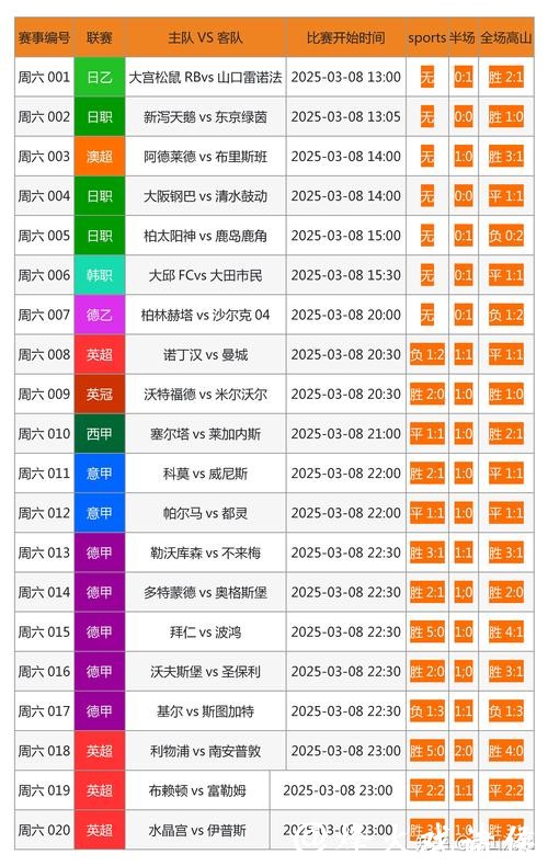 世界杯买球：如何选择靠谱的投注网站