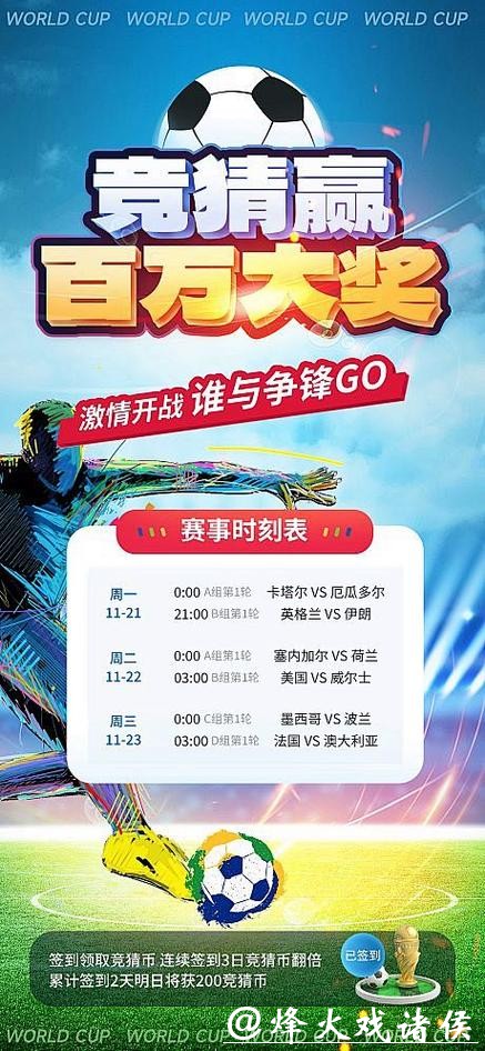 世界杯竞猜平台优惠活动汇总