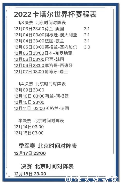 世界杯竞猜平台热门赛事分析