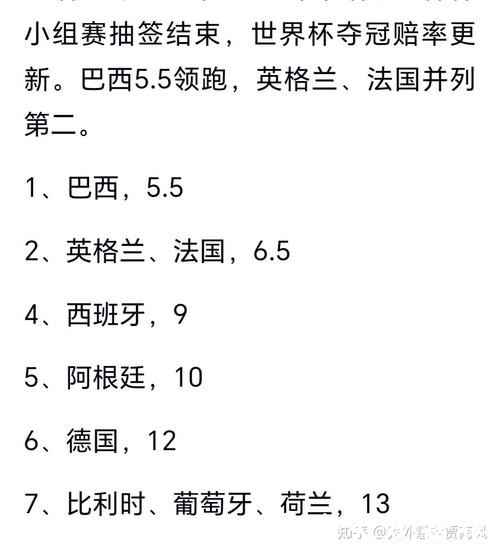 2026世界杯竞猜：南美洲豪强能否夺魁