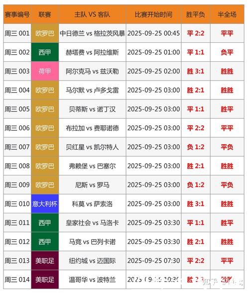 世界杯竞猜官网：精准数据让您预测更简单