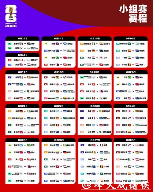 球迷必备2026世界杯竞猜手册