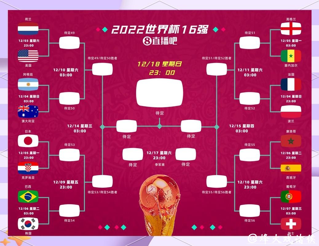 世界杯竞猜官网：实时比分数据直连赛场