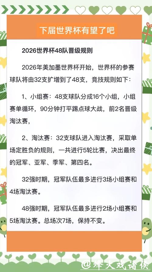 教你读懂2026世界杯投注规则条款