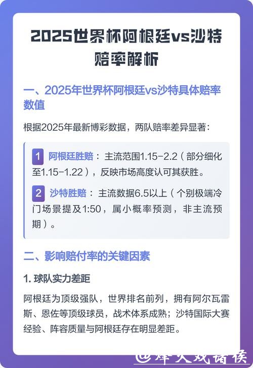 世界杯下注平台：关注赔率变化的重要性