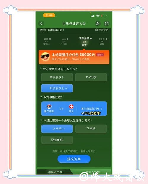 热门世界杯竞猜APP功能深度解析 热门世界杯竞猜APP功能深度解析